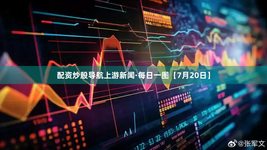配资炒股导航上游新闻·每日一图【7月20日】
